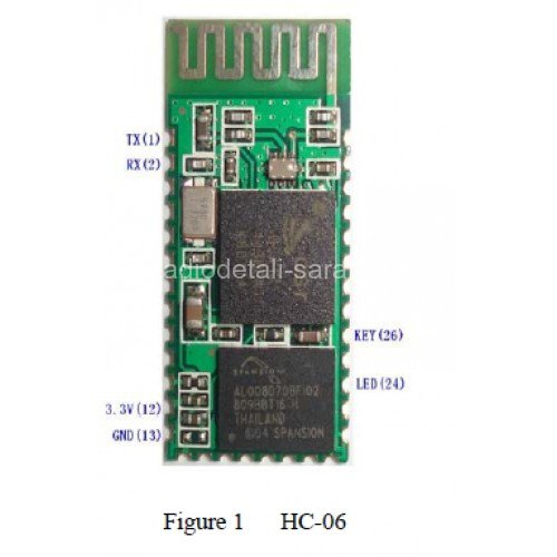 Модуль Bluetooth HC-06 